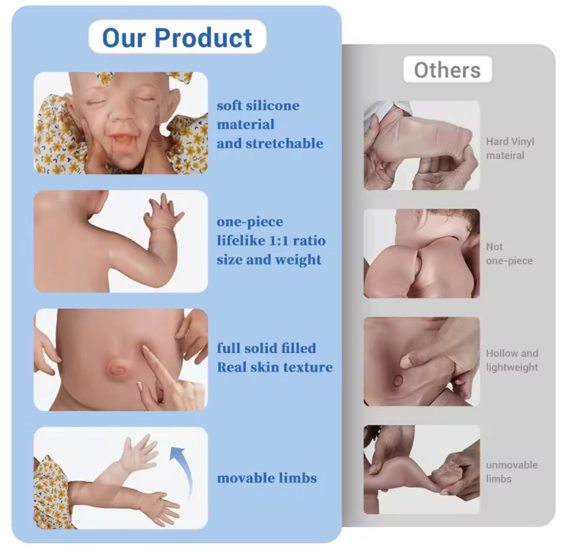 🍼Bebé Reborn Realista – 43 cm | Silicona de Alta Calidad