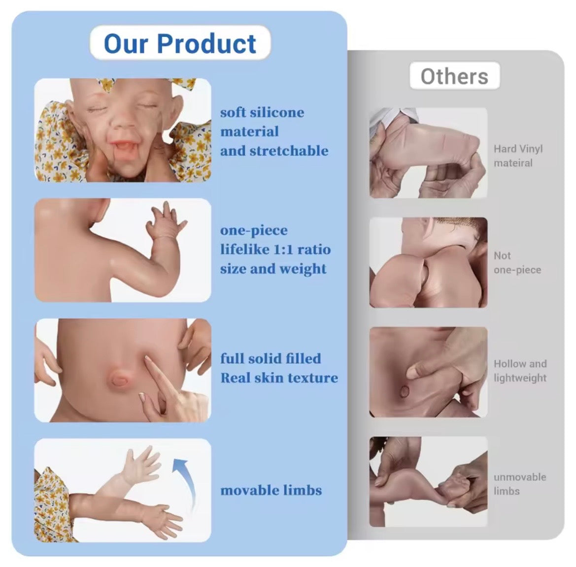 🍼Muñeca Reborn Bebé Niña de Silicona Completa 33 cm Belle – Realista, Pintada a Mano, Cuerpo Suave